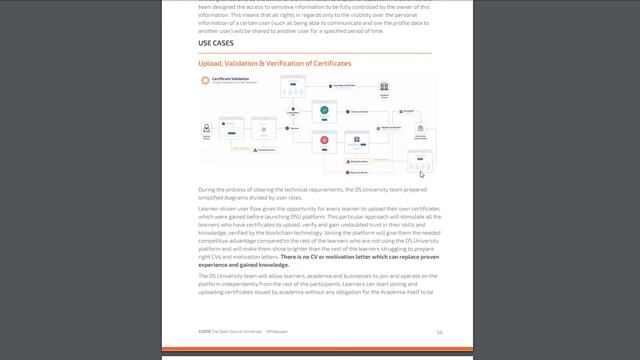 Обзор проекта Open Source University. Плюсы и минусы платформы смотреть онлайн