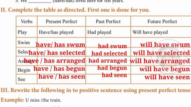 9th Standard English || Refresher course module || Chapter 11 to 15 смотреть онлайн