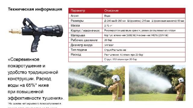 ST15 Пожарный ствол, созданный для защиты пожарных, населения и окружающей среды смотреть онлайн