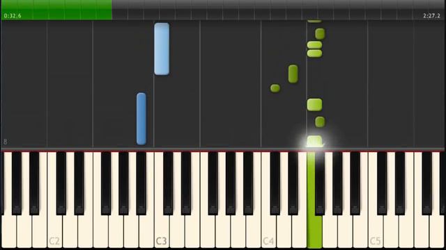 Its Been So Long / five nights at freddy's / Piano Tutorial смотреть онлайн