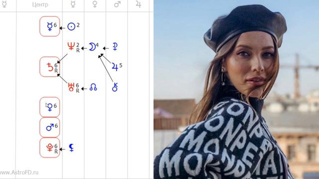 За что досталось Регине Тодоренко? (Формула Души) смотреть онлайн