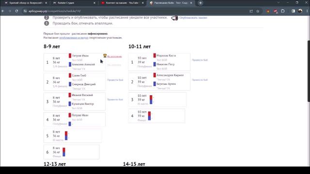 Шаг 4. Автоматическое расписание поединков. Проведение боёв, апелляции. смотреть онлайн