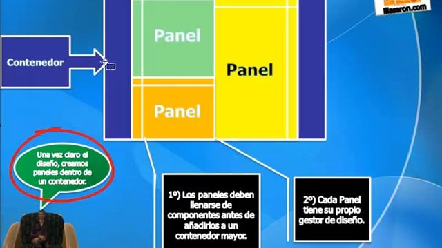 023.- Curso de Java. Gestores de diseño. Ordenar los componentes dentro de una interface. смотреть онлайн