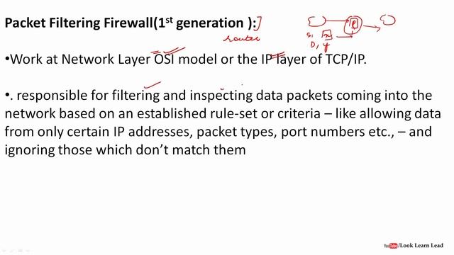 Firewalls and Types:IT officer Professional Knowledge смотреть онлайн