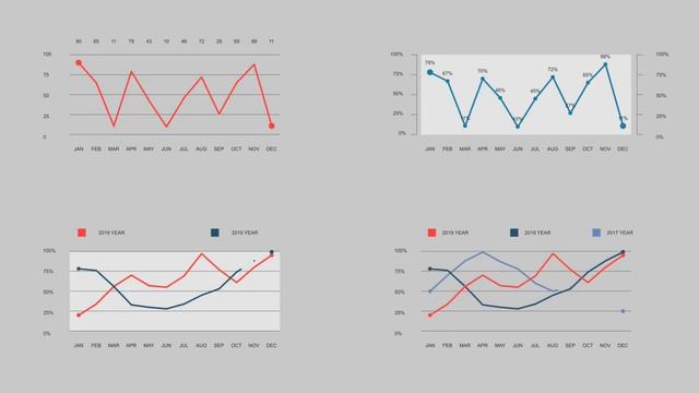 Smart graphics max & min смотреть онлайн