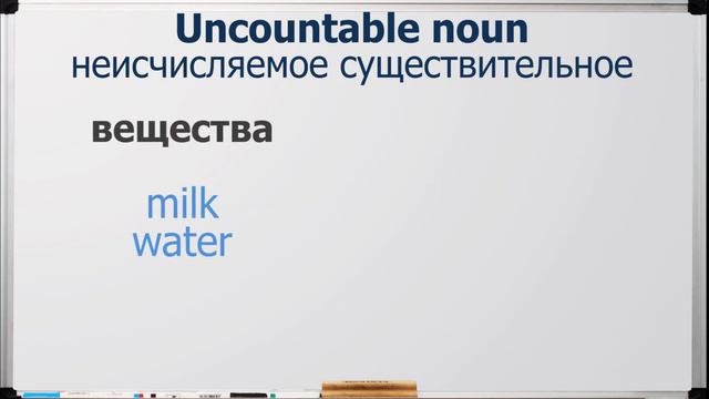 Countable or uncountable? смотреть онлайн