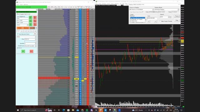 How to Scalp Futures with Order Flow смотреть онлайн