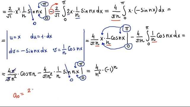 Ряд Фурье для функции x^2 и нахождение суммы трех числовых рядов. смотреть онлайн