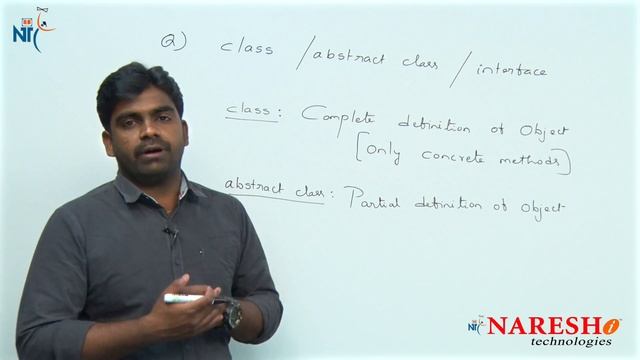 What is Class? What is Abstract Class? What is Interface? | Core Java FAQs Videos| Naresh IT смотреть онлайн