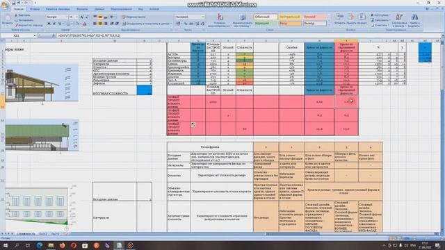Определение трудоемкости отрисовки фасадов смотреть онлайн