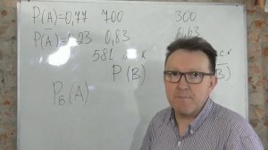 Умножение вероятностей. Вывод правила.