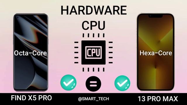 Oppo Find X5 Pro Vs iPhone 13 Pro Max | Camparision смотреть онлайн
