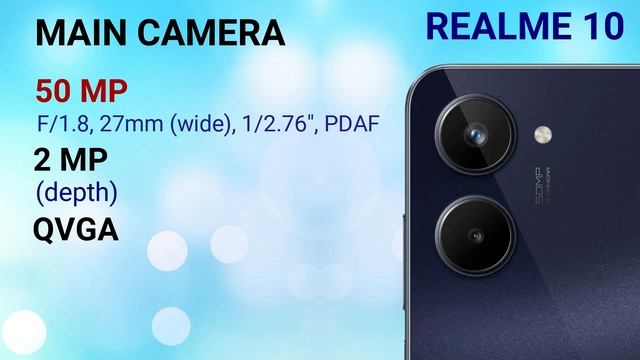 Realme 11 VS Realme 10 | Realme 10 VS Realme 11 | Realme C11 | Realme 10 смотреть онлайн