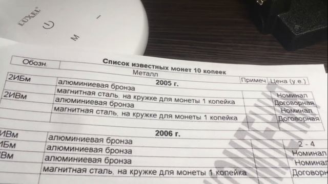 10 копеек 2015,2014,2013,2012,2011,2010,2009,2008,2007,2006,2005,2004,2003,2002,2001,1996,1994 года смотреть онлайн