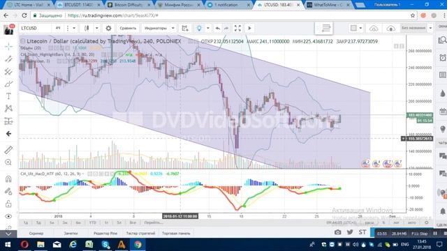 Сколько добывает асик , сколько мы намайнили !