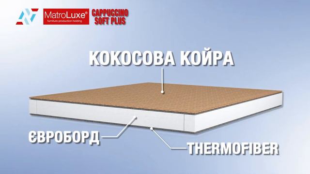 Cappuccino Soft Plus укр смотреть онлайн