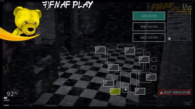 "Реакции Летсплейщиков" на Скример Золотого Фредди из FNAF 7 смотреть онлайн