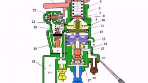 Кран вспомогательного тормоза №254 (торможение и отпуск)