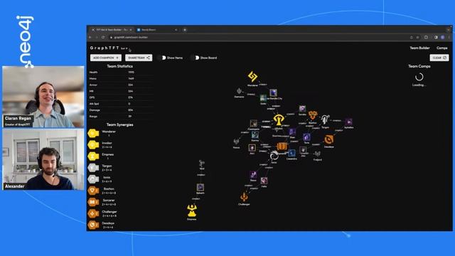Neo4j Live: GraphTFT (Teamfight Tactics)