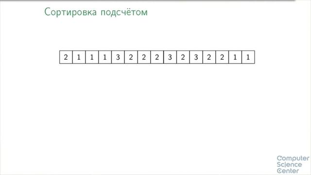 Сортировка массива подсчетом смотреть онлайн