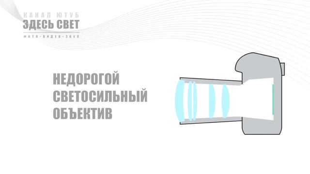 В чем сила полтинника? смотреть онлайн