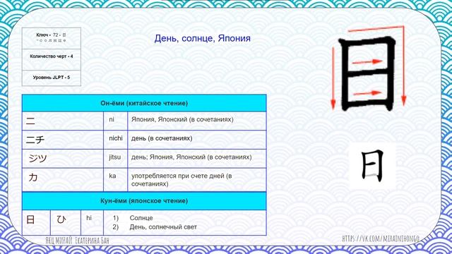 Иероглифы - дни недели на японском. смотреть онлайн