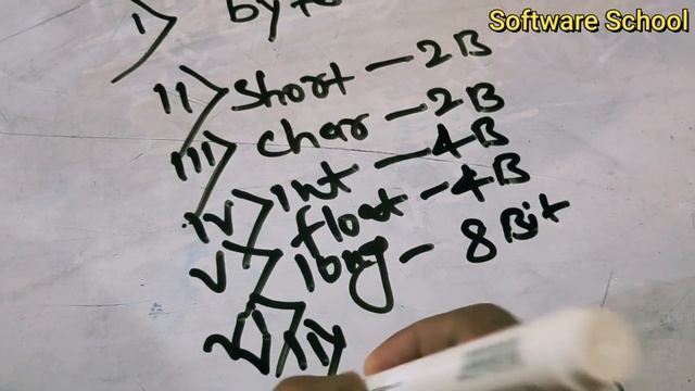 Data Types In Java | full java programming course free- in English #java Software School смотреть онлайн