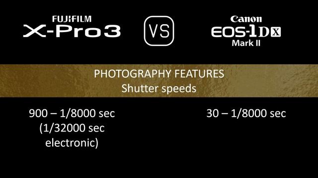 Fujifilm X-Pro3 vs. Canon EOS-1D X Mark II: A Comparison of Specifications смотреть онлайн