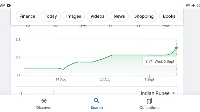 One Indian Rupees In Pakistani Rupee || Indian🇮🇳 Rupees Vs Pakistani🇵🇰 Rupee смотреть онлайн