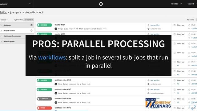[Srijan Wednesday Webinars] Continuous Integration Has Never Been So Easy смотреть онлайн