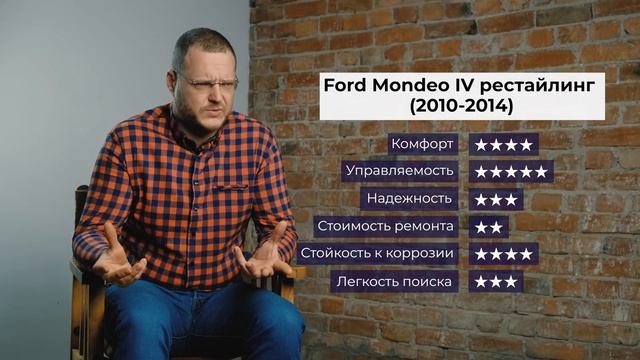ТОП седанов за 700 - 800 тысяч рублей смотреть онлайн