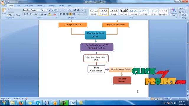 JAVA Project - Query Expansion using Thesaurus in Improving Malay Hadith Retrieval - ClickMyProject смотреть онлайн