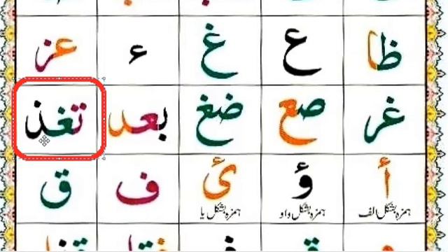 Lesson No.6 / How to learn Quran / Quaida in English смотреть онлайн