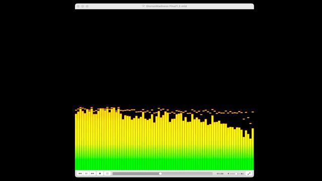 Playing Stereo Madness using VLCs SoundFont | Black Midi смотреть онлайн