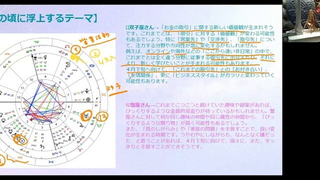 1/26 獅子座(♌)の満月の予報（8/16にスタートした「パートナーシップ（日本に於いては）」についての折り返し地点、区切りの満月となります！） смотреть онлайн