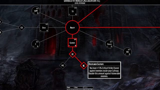 3 Rogue Builds to Get You Started | Diablo 4 Beta смотреть онлайн