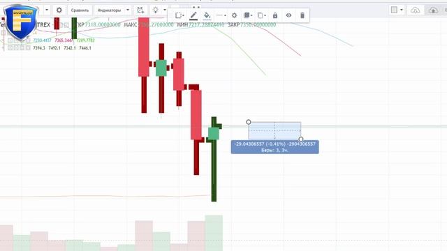Тайна арбитража криптовалюты смотреть онлайн
