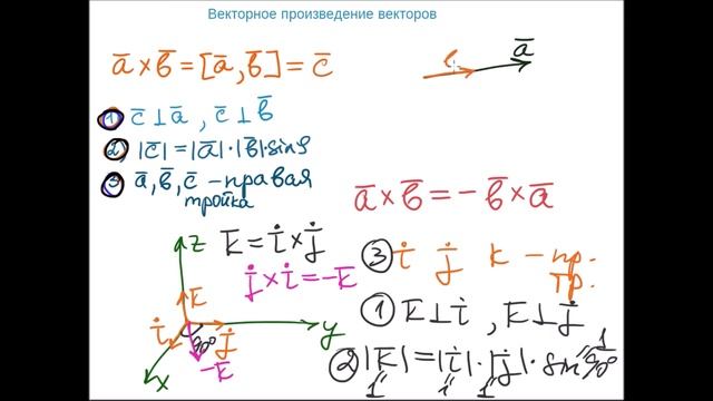 Векторное произведение смотреть онлайн