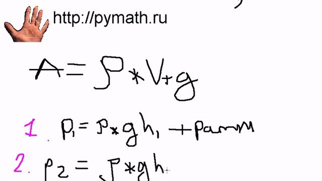 С1 ЕГЭ физика. Пустой стакан смотреть онлайн