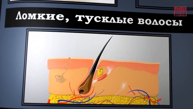 Как Курение влияет на Внешность