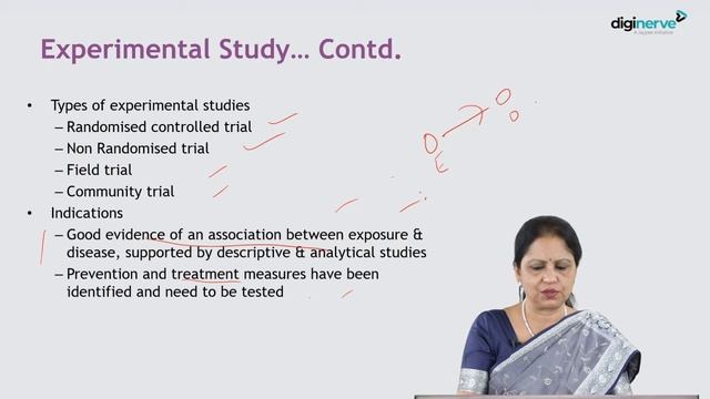 Epidemiological Research: Experimental Study | By Dr. Bratati Banerjee | MBBS | CBME | NEET PG 2022 смотреть онлайн