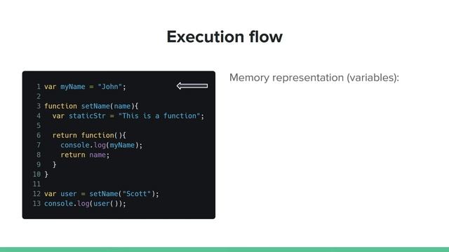 Closures in JavaScript With Examples - JS - 5 Minutes Or Less смотреть онлайн