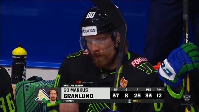 Salavat Yulaev Vs. Avtomobilist | 25.12.2021 | Highlights KHL