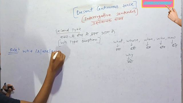 #Present #Continuous_Tense. #Present continuous (#Intrrogative Sentence) #Part 4 #All Crack Exam смотреть онлайн