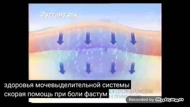 фастум гель 2010 реклама смотреть онлайн