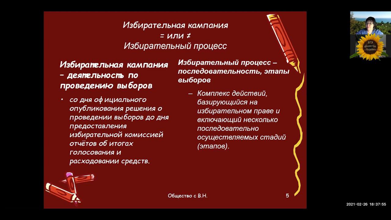 избирательная кампания и избирательный процесс