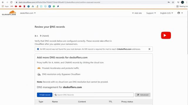 Get FREE SSL Certificate In Website Configure Free SSL Certificate For Your Wordpress Site смотреть онлайн