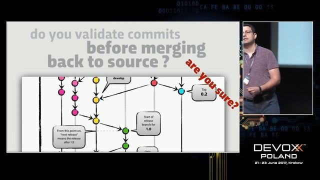 Git Anti Patterns How Mess Up With Git And Love It Again by Lemi Orhan Ergin смотреть онлайн