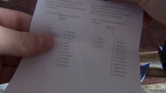 Обзор фотокамеры Sony DSC-H7 смотреть онлайн