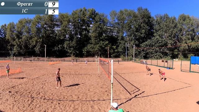Финал Первой лиги. Открытое первенство г. Ижевска смотреть онлайн